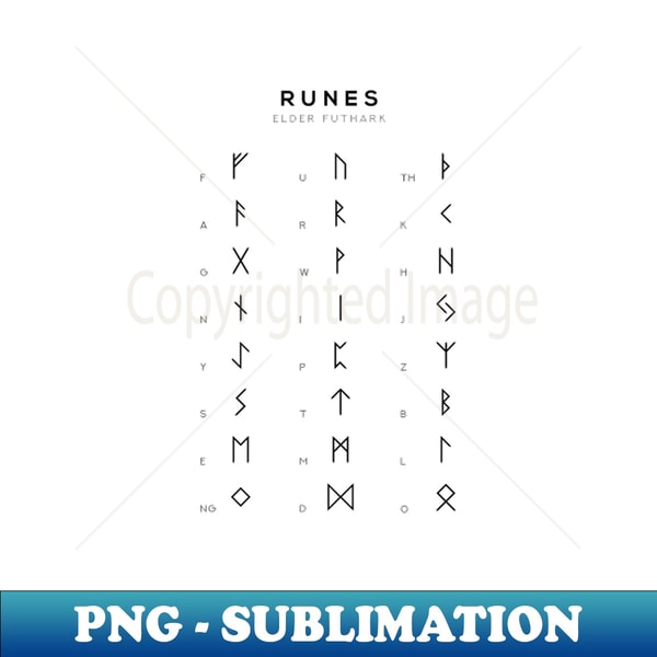 Runes Chart - Elder Futhark Runes Alphabet Learning Chart - | Inspire ...