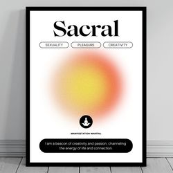 sacral chakra daily affirmation svadhisthana poster modern chakra wall art chakra affirmations manifest sacral chakra po