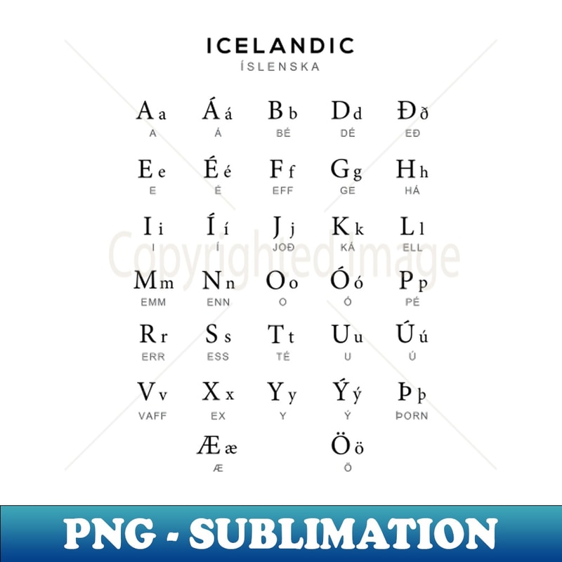 Icelandic Alphabet Iceland Learning Languages Guide To The Icelandic