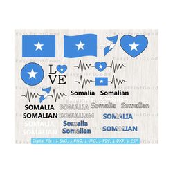Somalia Somalian Flag Bundle Svg, Somali Country Nation National Banner, Waving Flag, Love, Flag Heart, Heart, Text Flag, Cut file, Cricut