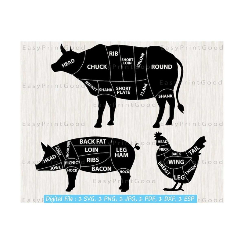 1611202393643-chicken-pig-cow-meat-svg-butcher-shop-set-svg-chicken-pork-image-1.jpg