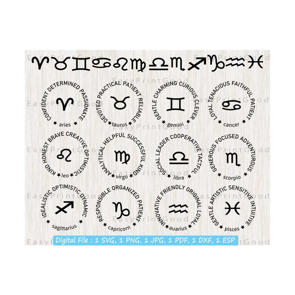 16112023101022-zodiac-traits-bundle-zodiac-signs-with-traits-astrology-image-1.jpg