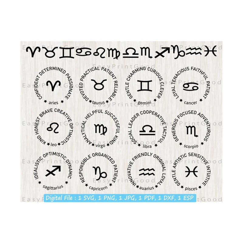16112023101022-zodiac-traits-bundle-zodiac-signs-with-traits-astrology-image-1.jpg