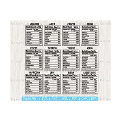 zodiac nutrition facts svg bundle, zodiac nutrition facts labels, zodiac birthday, astrology, horoscope, zodiac shirt, cut file, cricut svg