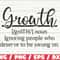 Growth Definition SVG Cut File Cricut Commercial use Silhouette Motivational SVG Funny Definition SVG.jpg