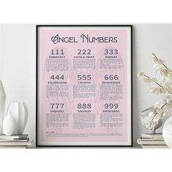 angel numbers poster, poster print, 111, 222, 333,