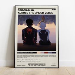 spiderman across the spider verse movie poster