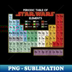 star wars periodic table of elements graphic - retro png sublimation digital download - transform your sublimation creations