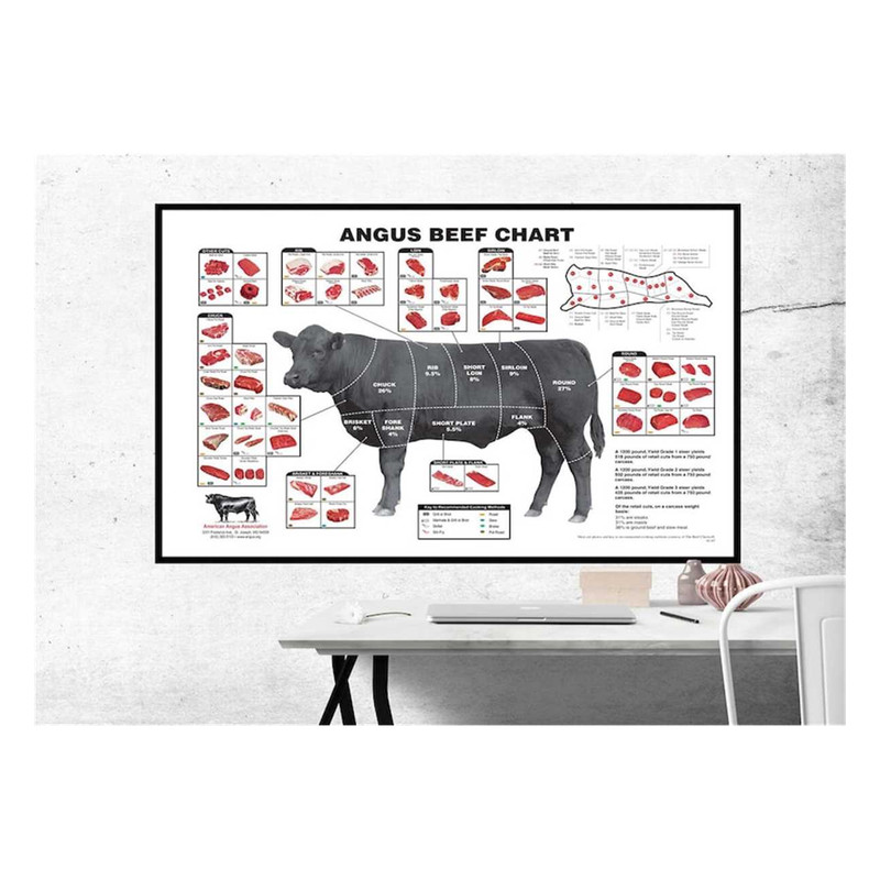 MR-20112023101332-angus-beef-chart-printable-poster-beef-cuts-diagram-cooking-image-1.jpg