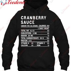 cranberry sauce nutrition funny thanksgiving matching family shirt, mens funny christmas sweaters  wear love, share beau