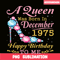 QUE30102395-Queen Was Born In December 1975 PNG, Happy Birthday PNG, Birthday Queen PNG.png