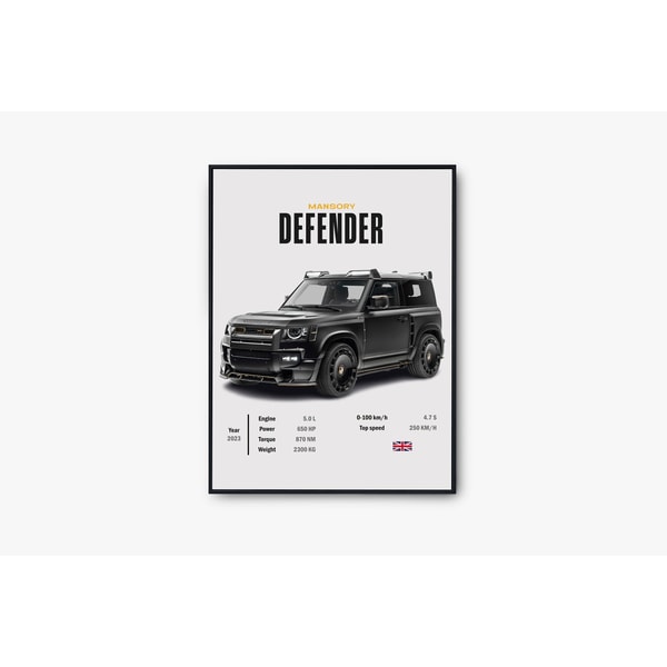Land Rover Defender Poster, Mansory Poster, Supercar Wall Ar | Inspire ...