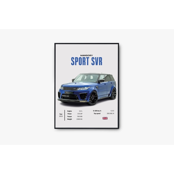 Range Rover Collection Poster Range Rover Sport SVR Poster, Mansory Poster, Supercar Wall | Inspire ...