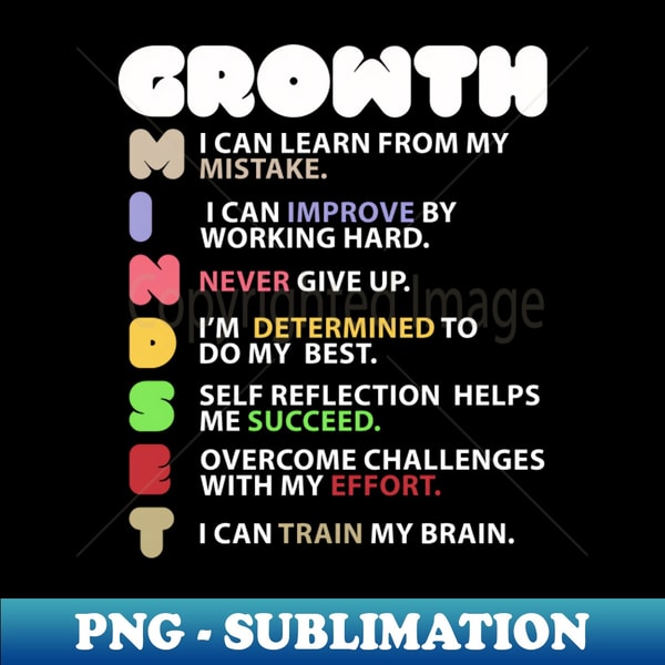 Growth Mindset Definition Motivational Millionaire Mindset Inspire Growth mindset definition motivational millionaire mindset inspire