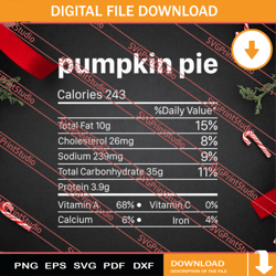 pumpkin pie thanksgiving