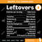 Leftovers Nutrition Facts SVG PNG.jpg