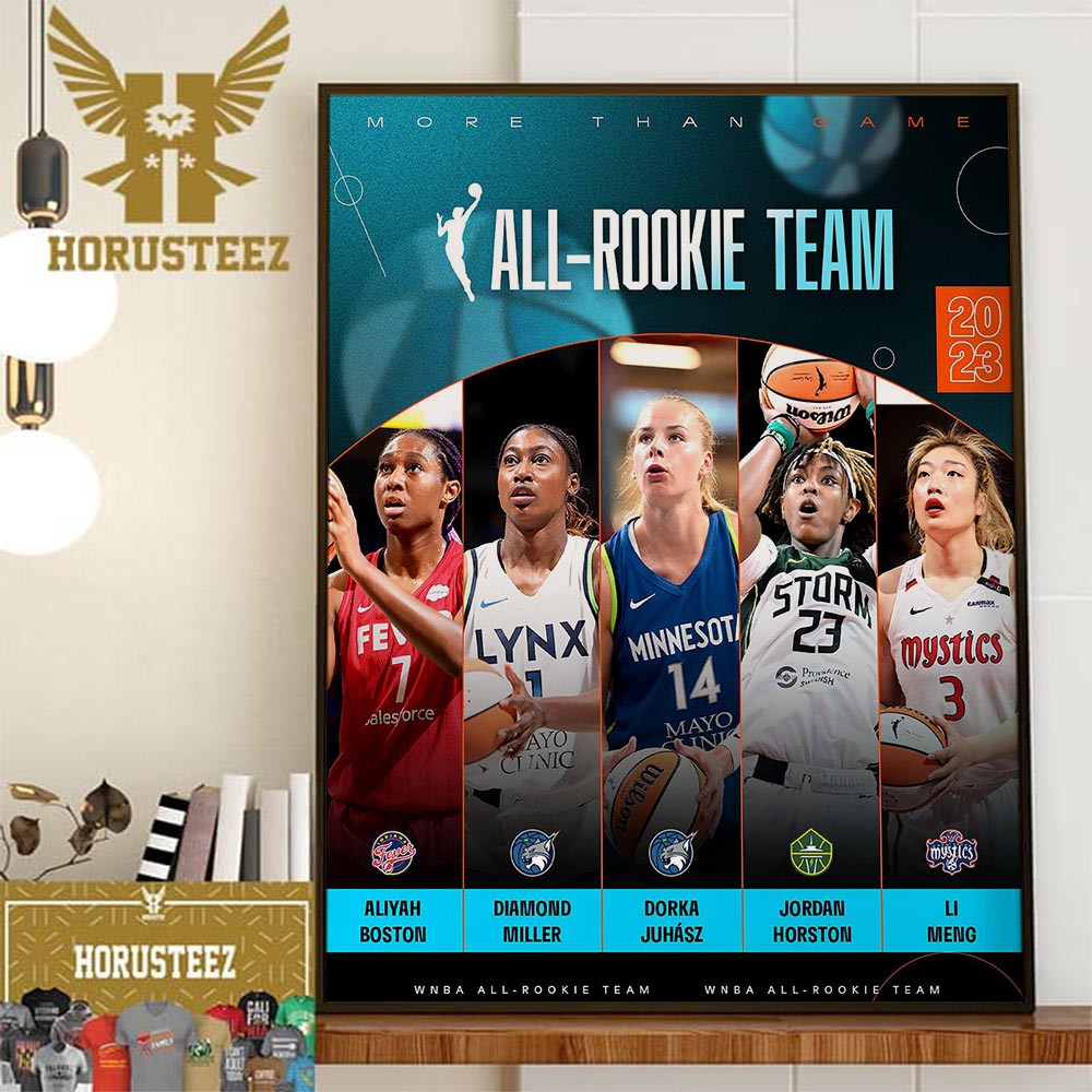 2023 WNBA All-Rookie Team Home Decor Poster Canvas.jpg