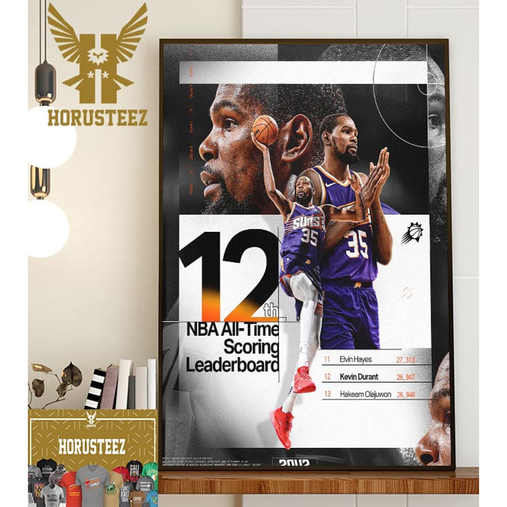 Congrats Kevin Durant For The 12th NBA All-Time Scoring Leaderboard Home Decor Poster Canvas.jpg