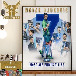 congratulations to novak djokovic is the most atp finals titles home decor poster canvas