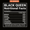 QUE301023122-African American PNG, BlackQueen PNG, Nutritional Facts PNG.png