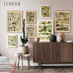 animal botanical educational vintage poster butterfly posters and prints fruit canvas painting vegetable picture on the