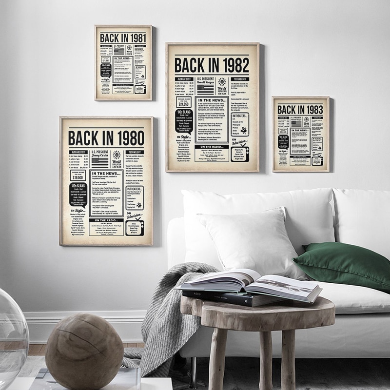 Back 1980-1999 Posters and Prints Newspaper Vintage Canvas Paintings Wall Art Birthday Sign Wall Pictures for Living Room Decor.jpg