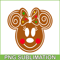 CRM151123123-Minnie Face Gingerbread SVG PNG DXF EPS JPG.png
