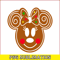 CRM151123123-Minnie Face Gingerbread SVG PNG DXF EPS JPG.png