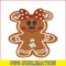 CRM151123125-Gingerbread Minnie Mouse SVG PNG DXF EPS JPG.png