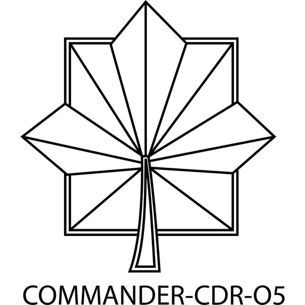 O5 Command Signature USN USCG OFFICER RANKS COMMANDER-CDR-O5 VECTOR FILE SVG DXF | Inspire ...