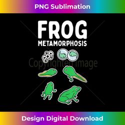 Frog Metamorphosis Frog Lifecycle Biology - Chic Sublimation Digital Download - Chic, Bold, and Uncompromising