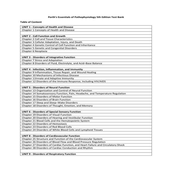 Porth's Essentials of Pathophysiology 5th Edition Test Bank-1-10_00002.jpg