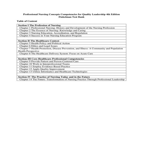 Professional Nursing Concepts Competencies for Quality Leadership 5th Edition Finkelman-1-10_00002.jpg