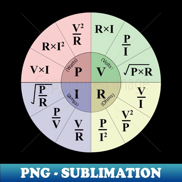 Electrical ohms law formula Wheel chart for Electricians eng - Inspire ...