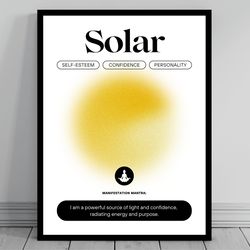 solar plexus chakra daily affirmation manipura canvas modern chakra wall hanging 7 chakra affirmations manifest chakra c