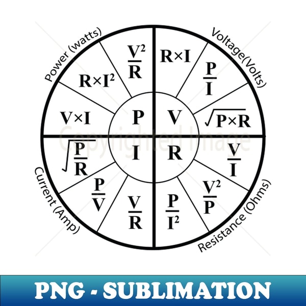 Electrical ohms law formula Wheel chart for Electricians eng | Inspire ...