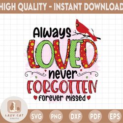 Always loved never forgotten forever missed Png, Christmas memorial ornament Png files for printing, Remembrance ornamen
