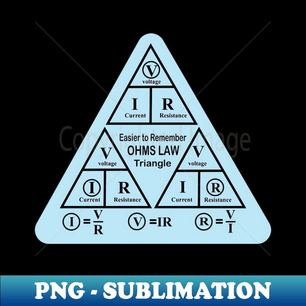 Electrical ohms Law Triangle formula Chart For Electrical En - Inspire ...