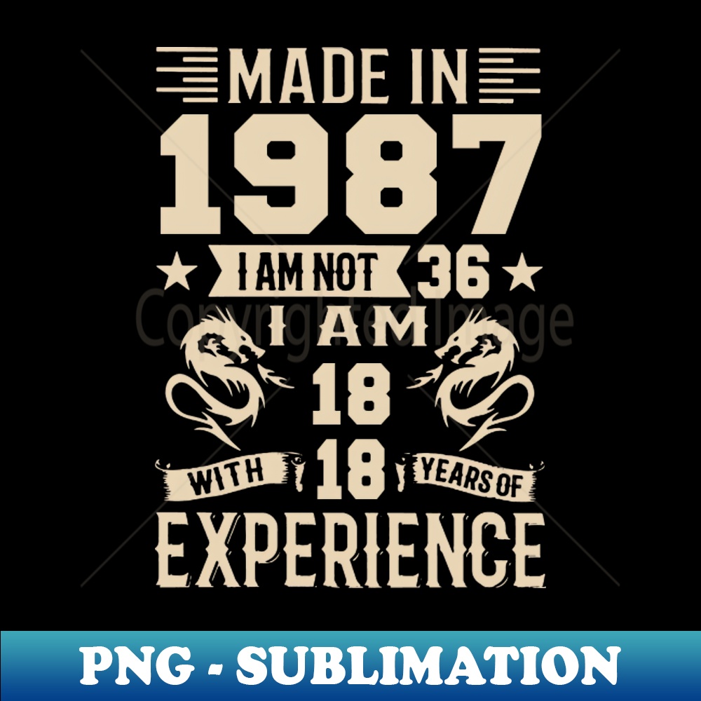 US-23595_Made In 1987 I Am Not 36 I Am 18 With 18 Years Of Experience 8856.jpg