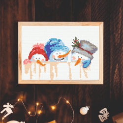 snowman cross stitch pattern snowman simple cross stitch