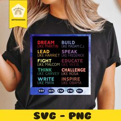 inspirational black history leaders svg, black lives matter svg, brown hands svg, black pride svg, cannot breathe svg, h