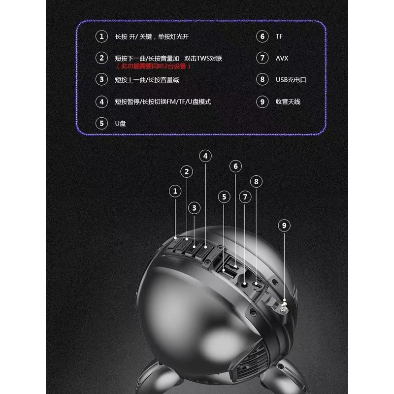 Mechanical Shaped Bluetooth Speaker Subwoofer 8