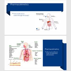 ATI RN CMS Nursing Pharmacology Review Notes (Study Guide)