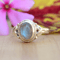 Labradorite Gemstone Ring.JPG