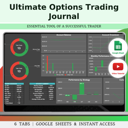 Options Trading Journal Template For Google Sheets, Win-Loss Strategy Tracking (Dark Mode)