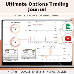 Options Trading Journal Template For Google Sheets, Win-Loss Strategy Tracking (Peach Theme)