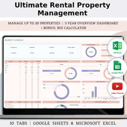 Rental Property Management With Excel and Google Sheets