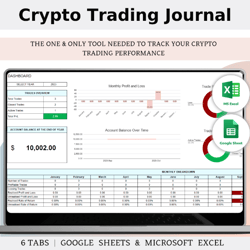 Cryptocurrency Trading Journal For Google Sheets & Excel Template