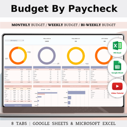 Monthly Paycheck Budget Spreadsheet Template In Excel & Google Sheets, Biweekly And Weekly Budget