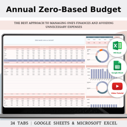 Annual Zero-Based Budget Spreadsheet Template In Excel & Google Sheets